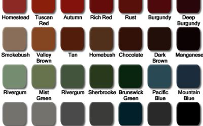The Importance of Choosing the Right Roof Colour: How It Impacts Your Energy Bills